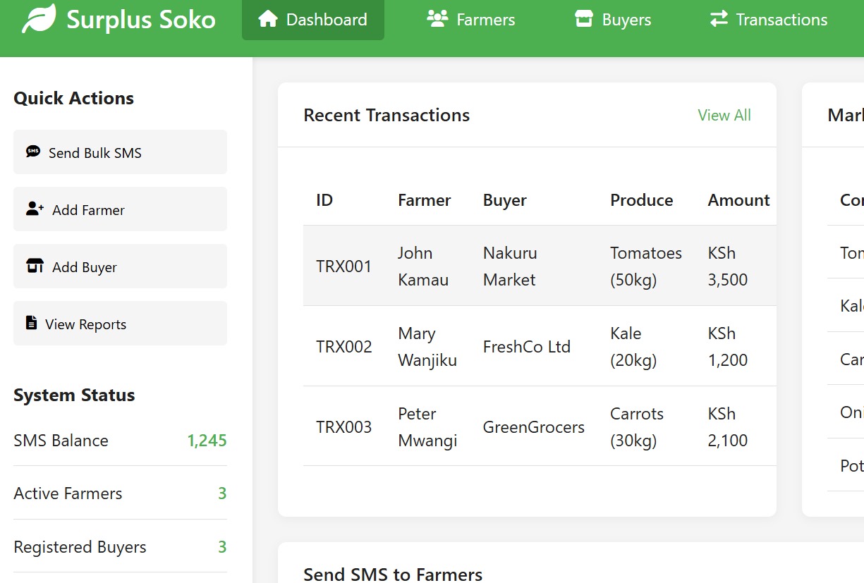 Dashboard Project